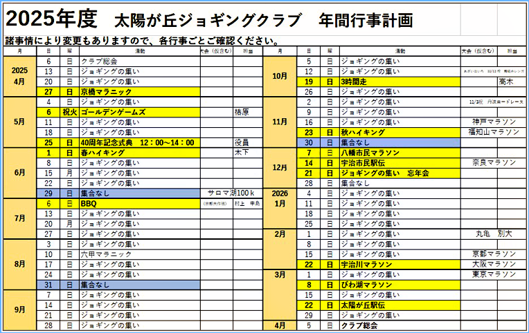 2025�N�x�����v��