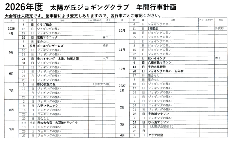 2025�N�x�����v��